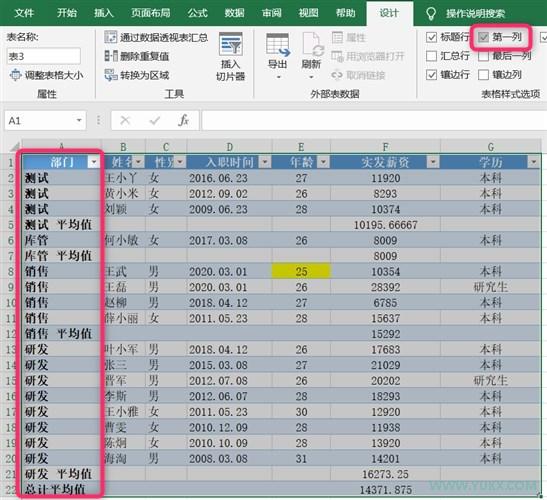 excel自动套用表格样式